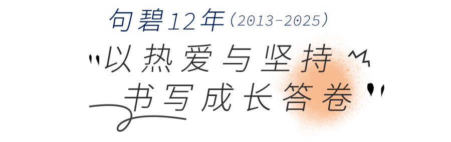 16C6B